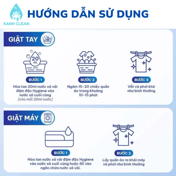 Đa số nước xả hiện nay chứa chất làm mềm – thường là các polyme như quaternary ammonium compounds. (Ảnh 3)
