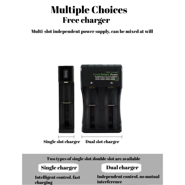 Đối với những người dùng thường xuyên di chuyển (cắm đèn pin, máy ảnh, máy hít vape), việc sở hữu một bộ sạc đa kênh là một giải pháp tối ưu. (Ảnh 4) Đối với những người dùng thường xuyên di chuyển (cắm đèn pin, máy ảnh, máy hít vape), việc sở hữu một bộ sạc đa kênh là một giải pháp tối ưu. (Ảnh 4)