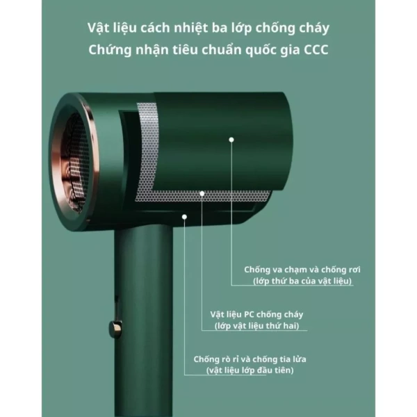 Hầu hết các máy sấy hiện nay có ít nhất 3 chế độ: nóng, ấm, lạnh. (Ảnh 3)