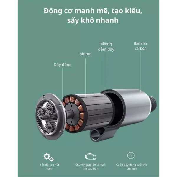 Mẫu 1800W thường chỉ có hai chế độ (nóng và lạnh) và luồng không khí yếu hơn, dẫn đến thời gian sấy kéo dài. (Ảnh 4)