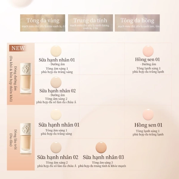 Sau một ngày dài, da cần thời gian “hít thở”. (Ảnh 5) Sau một ngày dài, da cần thời gian “hít thở”. (Ảnh 5)