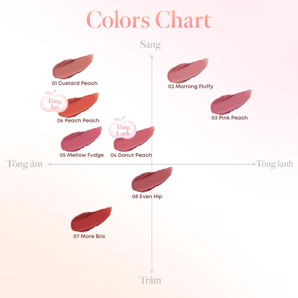 Giá gốc của Skinpop – Son kem lí milktouch Spread Fit Blur Tint 4g là 405.703 VND, hiện đang được giảm xuống còn 327.180 VND. (Ảnh 5) Giá gốc của Skinpop – Son kem lí milktouch Spread Fit Blur Tint 4g là 405.703 VND, hiện đang được giảm xuống còn 327.180 VND. (Ảnh 5)