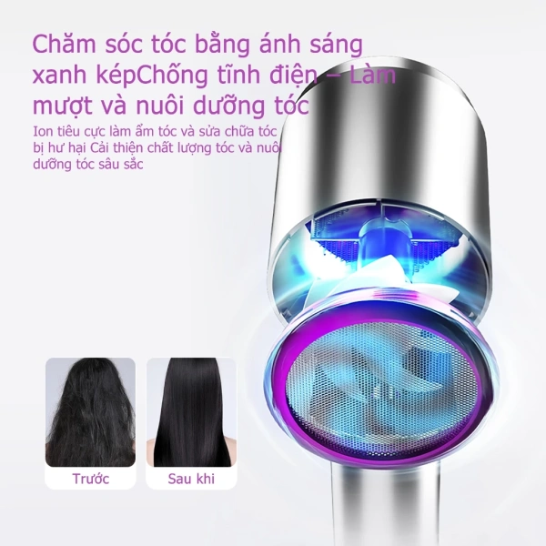 Hai công nghệ nổi bật đang thu hút sự chú ý của người dùng hiện nay là gió lạnh (cool shot) và đèn xanh (blue light). (Ảnh 3)