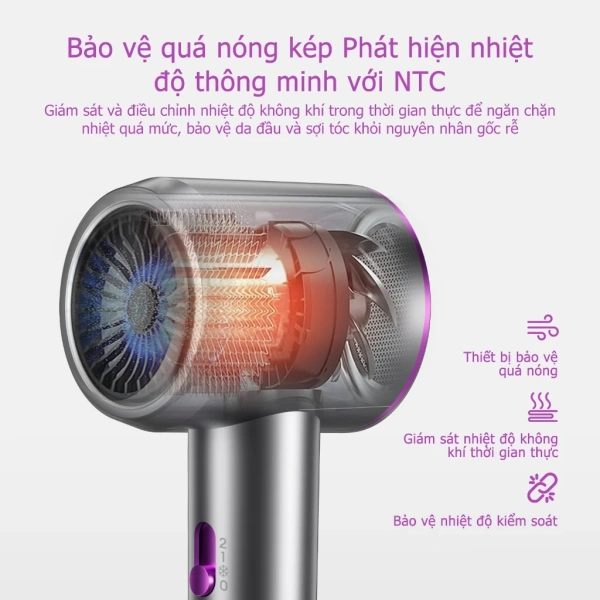 Quyết định mua máy sấy không chỉ dựa trên công suất. (Ảnh 5)