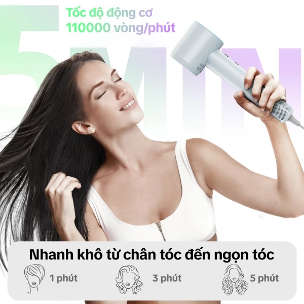 Hầu hết các máy sấy nhanh cung cấp hai mức tốc độ gió (thấp và cao) và nhiều mức nhiệt độ (lạnh, ấm, nóng). (Ảnh 3) Hầu hết các máy sấy nhanh cung cấp hai mức tốc độ gió (thấp và cao) và nhiều mức nhiệt độ (lạnh, ấm, nóng). (Ảnh 3)