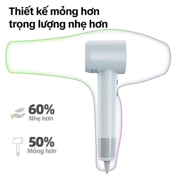 Trong số những máy sấy đáp ứng tiêu chí “khô nhanh – không hại tóc”, Máy sấy tóc GOOJODOQ tốc độ cao mang đến một giải pháp khá cân bằng. (Ảnh 5) Trong số những máy sấy đáp ứng tiêu chí “khô nhanh – không hại tóc”, Máy sấy tóc GOOJODOQ tốc độ cao mang đến một giải pháp khá cân bằng. (Ảnh 5)