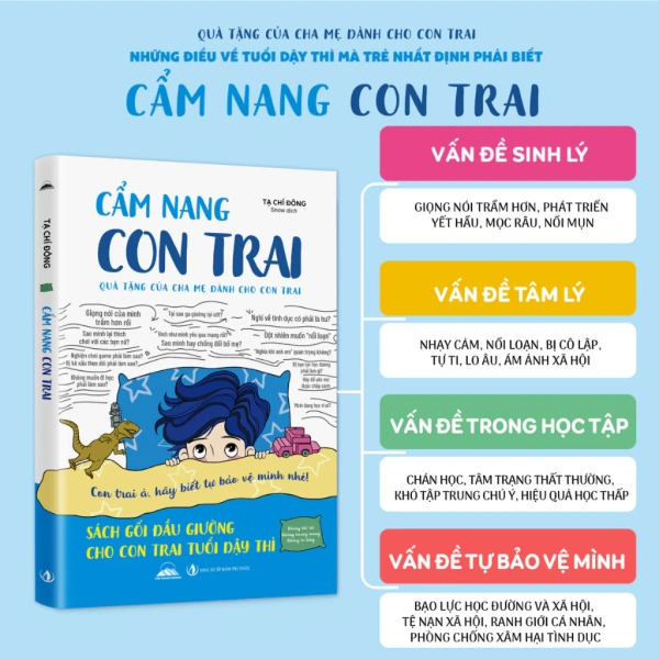 Một lưu ý nhỏ trong cẩm nang dậy thì có thể ngăn trẻ rơi vào bế tắc cảm xúc mà phụ huynh thường bỏ qua - Ảnh 2 Một lưu ý nhỏ trong cẩm nang dậy thì có thể ngăn trẻ rơi vào bế tắc cảm xúc mà phụ huynh thường bỏ qua - Ảnh 2