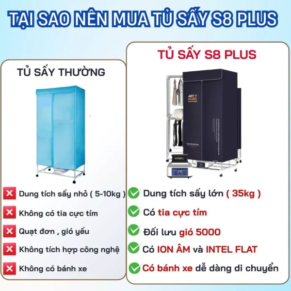 Rowanto S8 Plus đi kèm chế độ bảo hành 60 ngày đổi mới trong trường hợp hàng lỗi, cùng chính sách “1 đổi 1” nếu gặp sự cố kỹ thuật. (Ảnh 5) Rowanto S8 Plus đi kèm chế độ bảo hành 60 ngày đổi mới trong trường hợp hàng lỗi, cùng chính sách “1 đổi 1” nếu gặp sự cố kỹ thuật. (Ảnh 5)