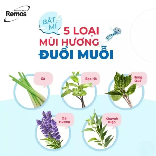 Mùi hương lavender trong kem chống muỗi mang lại cảm giác thư giãn nhưng độ bền của lớp bảo vệ thường bị lãng quên - Ảnh 5 Mùi hương lavender trong kem chống muỗi mang lại cảm giác thư giãn nhưng độ bền của lớp bảo vệ thường bị lãng quên - Ảnh 5