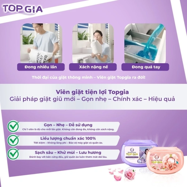 Để một mùi thơm kéo dài được tới ba ngày, nhà sản xuất phải giải quyết ba vấn đề chính: độ bám dính vào sợi vải, khả năng chịu nhiệt trong quá trình giặt và khả năng chống phai mùi theo thời gian. (Ảnh 3) Để một mùi thơm kéo dài được tới ba ngày, nhà sản xuất phải giải quyết ba vấn đề chính: độ bám dính vào sợi vải, khả năng chịu nhiệt trong quá trình giặt và khả năng chống phai mùi theo thời gian. (Ảnh 3)