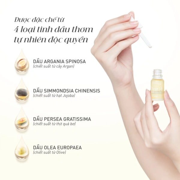 Người tiêu dùng thường bối rối khi phải lựa chọn giữa nước hoa thuần chay (tự nhiên) và các sản phẩm tổng hợp có độ bền hương cao. (Ảnh 5)