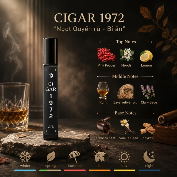 Ngay cả khi bạn sở hữu một mẫu nước hoa được đánh giá là “bền”, cách áp dụng cũng quyết định lớn tới thời gian lưu hương. (Ảnh 4) Ngay cả khi bạn sở hữu một mẫu nước hoa được đánh giá là “bền”, cách áp dụng cũng quyết định lớn tới thời gian lưu hương. (Ảnh 4)