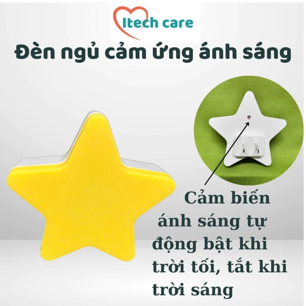 Nếu nghĩ rằng đèn ngủ LED cảm ứng sẽ tiết kiệm điện suốt đêm, nhưng khi dùng lâu lại phát hiện tiêu thụ vẫn đáng kể - Ảnh 2