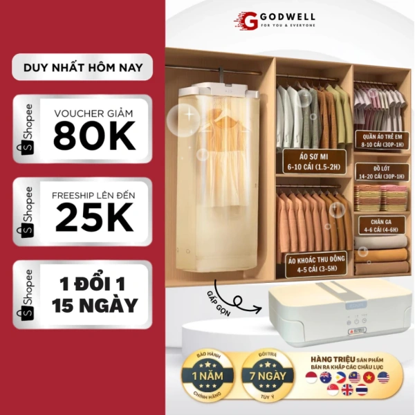 Nhiều người chỉ nhận ra giá trị của bảo hành điện tử sau khi máy sấy quần áo 600W gặp sự cố - Ảnh 1 Nhiều người chỉ nhận ra giá trị của bảo hành điện tử sau khi máy sấy quần áo 600W gặp sự cố - Ảnh 1