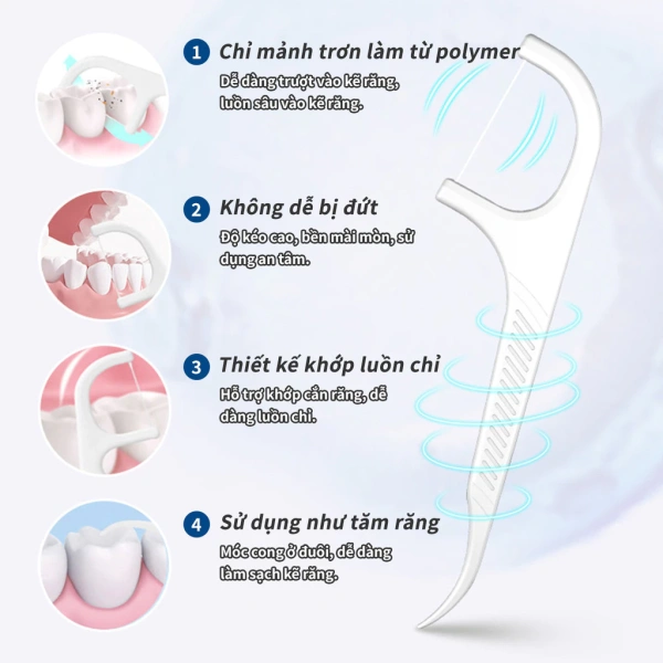Những ai cho rằng tăm chỉ nha khoa luôn an toàn thường không chú ý đến độ cứng của đầu mút - Ảnh 3 Những ai cho rằng tăm chỉ nha khoa luôn an toàn thường không chú ý đến độ cứng của đầu mút - Ảnh 3