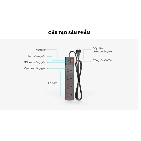 Những bất ngờ khi lắp ổ cắm điện chống giật dây dài trong ngôi nhà hiện đại - Ảnh 5