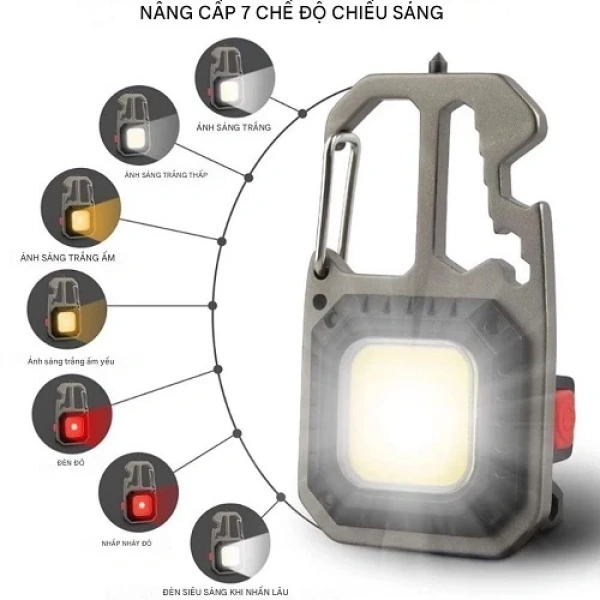 Những chi tiết nhỏ của đèn pin mini đa năng khiến chuyến phượt đêm trở nên an tâm hơn - Ảnh 1 Những chi tiết nhỏ của đèn pin mini đa năng khiến chuyến phượt đêm trở nên an tâm hơn - Ảnh 1