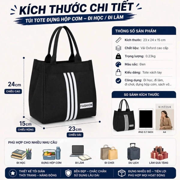 Khi cần giữ ấm thêm một vài giờ, bạn có thể đặt một chiếc khăn bông gấp thành cuộn ngay bên trong túi, bao quanh hộp cơm. (Ảnh 4) Khi cần giữ ấm thêm một vài giờ, bạn có thể đặt một chiếc khăn bông gấp thành cuộn ngay bên trong túi, bao quanh hộp cơm. (Ảnh 4)