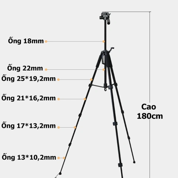 Trong quá trình quay phim hoặc chụp ảnh, góc nhìn không chỉ quyết định khung hình mà còn ảnh hưởng sâu đến cảm xúc và nội dung truyền tải. (Ảnh 2) Trong quá trình quay phim hoặc chụp ảnh, góc nhìn không chỉ quyết định khung hình mà còn ảnh hưởng sâu đến cảm xúc và nội dung truyền tải. (Ảnh 2)