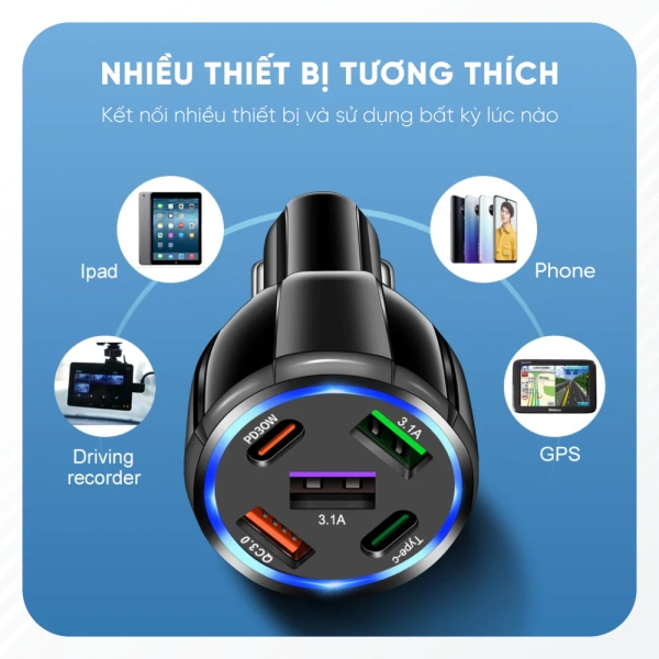 Trước khi sử dụng, người dùng nên xem lại thông số kỹ thuật của tẩu sạc, đặc biệt là dòng ra tối đa mỗi cổng và tổng dòng. (Ảnh 3) Trước khi sử dụng, người dùng nên xem lại thông số kỹ thuật của tẩu sạc, đặc biệt là dòng ra tối đa mỗi cổng và tổng dòng. (Ảnh 3)