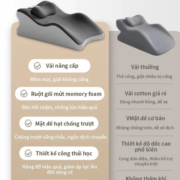 Một chiếc gối được thiết kế công thái học sẽ giúp duy trì đường cong tự nhiên của cột sống, đồng thời giảm áp lực lên các đĩn sụn. (Ảnh 2)