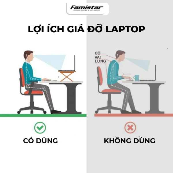 Hơn một công cụ nâng cao vị trí, giá đỡ hợp kim nhôm còn là “cỗ máy tản nhiệt” tiệm cận. (Ảnh 2)