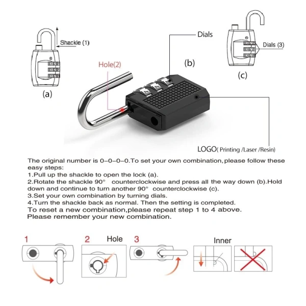 Ổ khóa số mini 4 chữ số: khi việc quên mã làm chuyến du lịch trở nên khó chịu - Ảnh 3