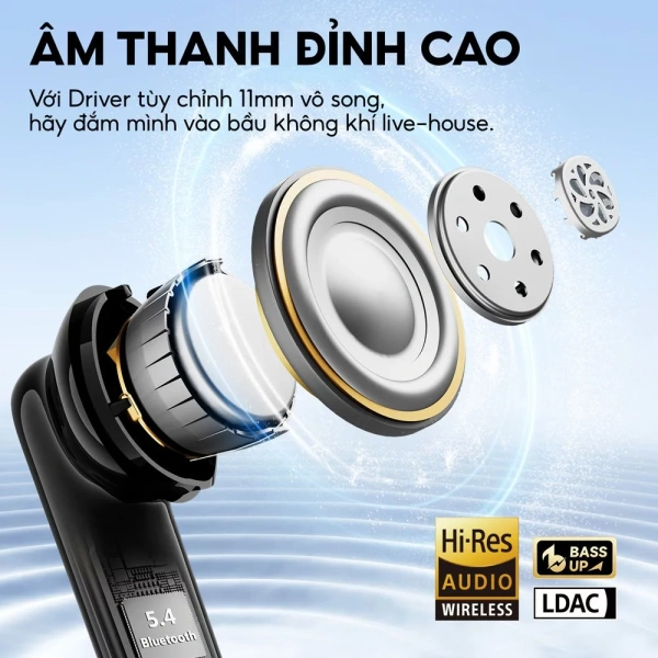 Với công nghệ Bluetooth 5.4 và Google Fast Pair, tai nghe hiện đại có thể đồng thời kết nối tới hai thiết bị (điện thoại và máy tính). (Ảnh 4)