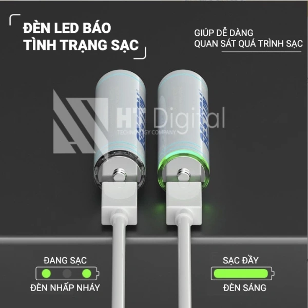 Pin AA lithium sạc nhanh qua USB‑C giảm nhu cầu mang theo bộ sạc phụ trong những chuyến ngắn - Ảnh 5
