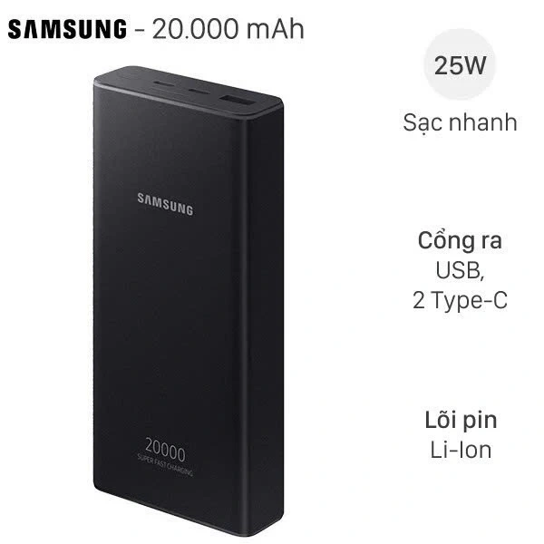 Pin sạc dự phòng 20000mAh sạc nhanh 25W: Khi tốc độ sạc không kịp trong những phút cuối quyết định - Ảnh 1
