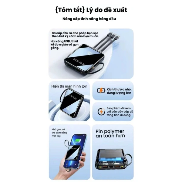Các cáp đều được thiết kế để hoạt động độc lập; chúng không can thiệp lẫn nhau khi sạc đồng thời. (Ảnh 5) Các cáp đều được thiết kế để hoạt động độc lập; chúng không can thiệp lẫn nhau khi sạc đồng thời. (Ảnh 5)