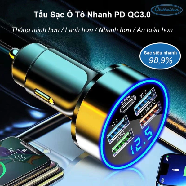 Sạc nhanh 300W trong ô tô: Khi 6 cổng USB Type‑C biến hành trình dài thành không lo hết pin - Ảnh 1