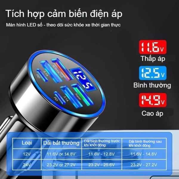 Khi bạn lên kế hoạch cho một chuyến du lịch kéo dài từ 8‑12 giờ, việc chuẩn bị sạc dự phòng là điều không thể thiếu. (Ảnh 2)