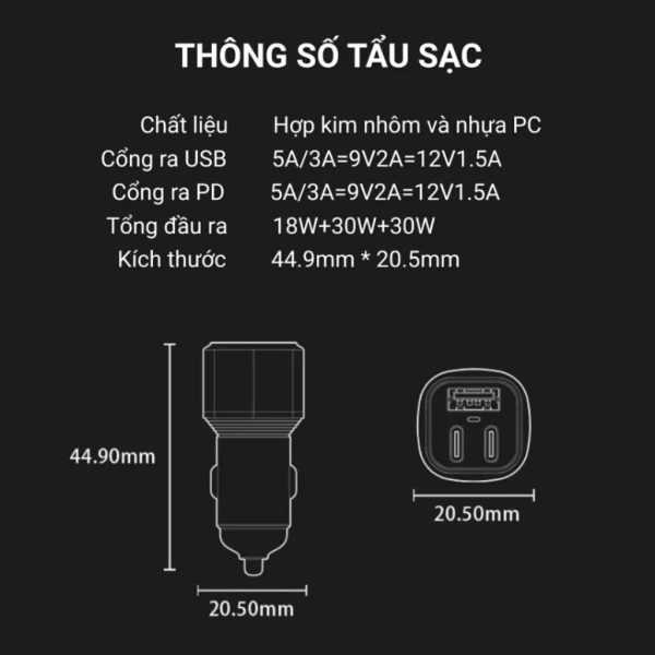 Sạc nhanh 60W trong ô tô: Khi sự tiện lợi lại gây nhiệt độ điện thoại tăng bất ngờ - Ảnh 4
