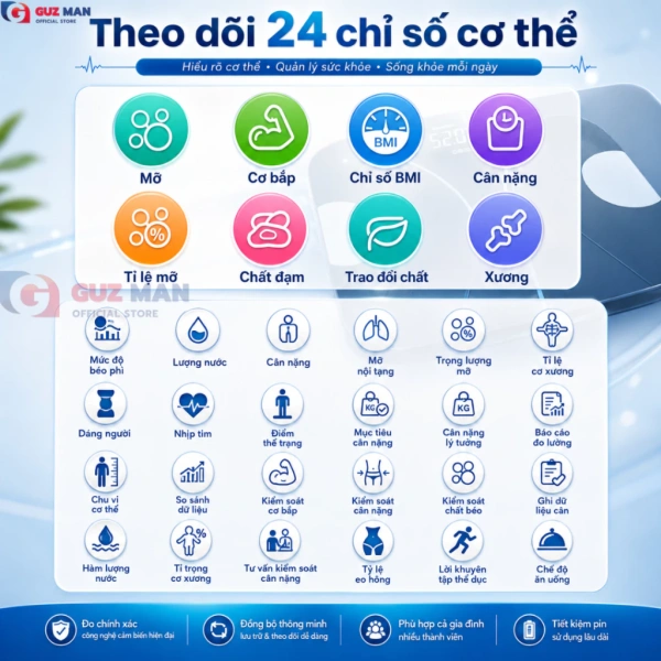 Việc xác định nguồn gốc mất dây sạc giúp bạn thiết kế những cách khắc phục cụ thể, tránh việc cân điện tử trở thành “bẫy” gây gián đoạn đo sức khỏe. (Ảnh 2) Việc xác định nguồn gốc mất dây sạc giúp bạn thiết kế những cách khắc phục cụ thể, tránh việc cân điện tử trở thành “bẫy” gây gián đoạn đo sức khỏe. (Ảnh 2)
