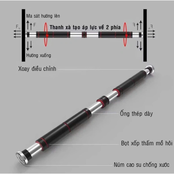 Sai lầm khi lắp xà treo tường không tính độ rộng cửa khiến việc tập cơ tay và vai ở nhà trở nên vất vả - Ảnh 2 Sai lầm khi lắp xà treo tường không tính độ rộng cửa khiến việc tập cơ tay và vai ở nhà trở nên vất vả - Ảnh 2