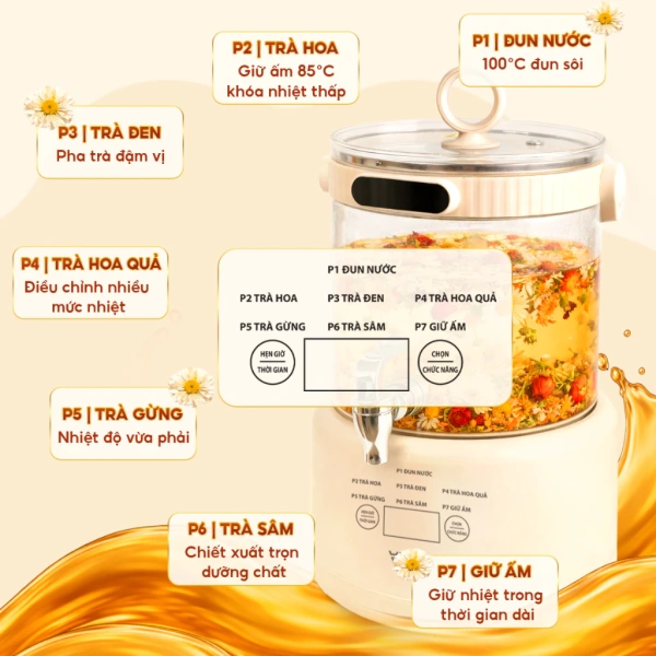Một trong những sản phẩm được nhiều gia đình tin dùng sau một thời gian là Bình Thủy Điện Venko VK‑AD3L. (Ảnh 3)