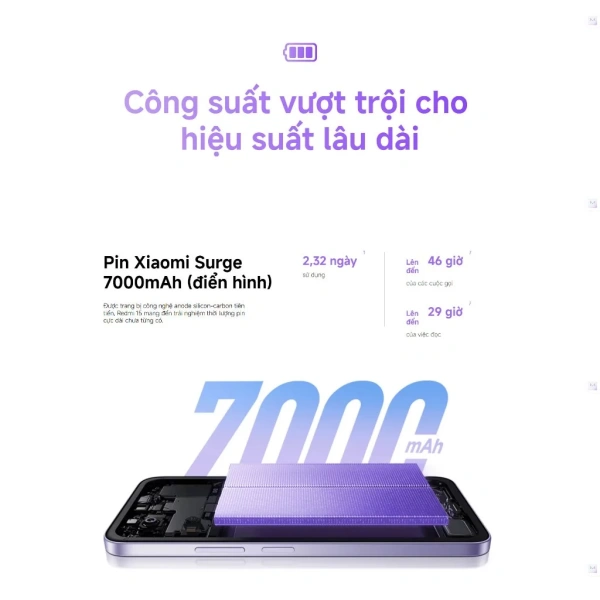 Chipset là trái tim của điện thoại. (Ảnh 2)