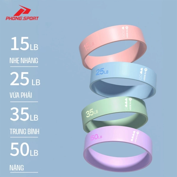 Không phải lúc nào người tập cũng nhận ra sự thay đổi ngay lập tức. (Ảnh 2) Không phải lúc nào người tập cũng nhận ra sự thay đổi ngay lập tức. (Ảnh 2)