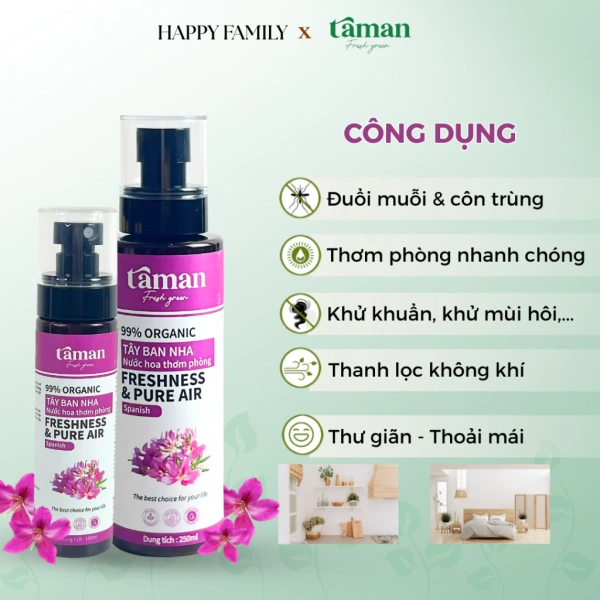 Trong quá trình sử dụng nước hoa xịt phòng, chúng ta thường mong muốn hương thơm lan tỏa nhanh, nhưng đồng thời lại lo lắng về việc mùi sẽ “đuối” hoặc “tan biến” sau vài giờ. (Ảnh 2)