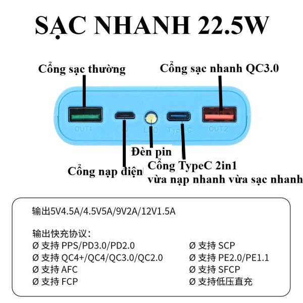 Đánh giá tốc độ sạc không chỉ dựa vào công suất khai thác trên hộp thông tin. (Ảnh 4) Đánh giá tốc độ sạc không chỉ dựa vào công suất khai thác trên hộp thông tin. (Ảnh 4)