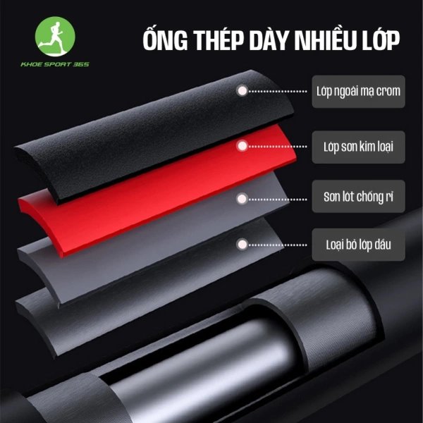 Khi sắp xếp các dụng cụ, hãy nhớ duy trì khoảng cách an toàn và đảm bảo rằng trọng lượng tổng cộng không vượt quá khả năng chịu tải của xà và tường. (Ảnh 5)