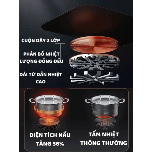 Sự thật về khả năng khử mùi và độ ẩm khi dùng tủ sấy quần áo kích thước lớn - Ảnh 5 Sự thật về khả năng khử mùi và độ ẩm khi dùng tủ sấy quần áo kích thước lớn - Ảnh 5