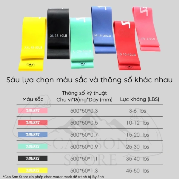 Q: Dây mini band có thể bền bao lâu? (Ảnh 5) Q: Dây mini band có thể bền bao lâu? (Ảnh 5)