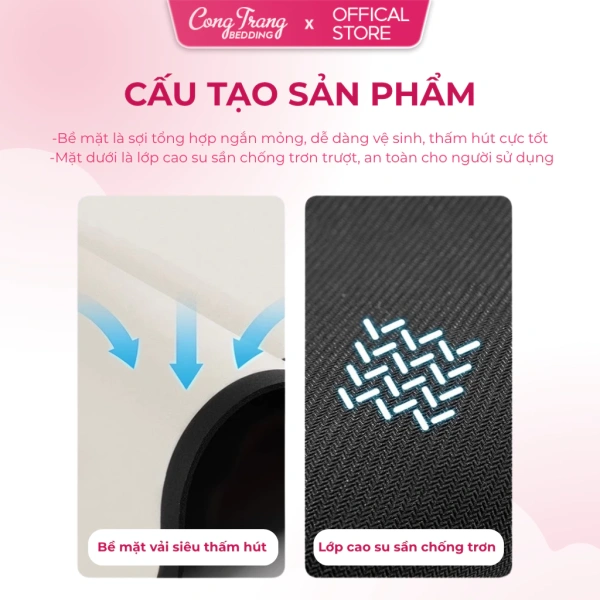 Khi quyết định mua thảm lau chân, người tiêu dùng thường băn khoăn giữa “giá thành” và “chất lượng”. (Ảnh 4) Khi quyết định mua thảm lau chân, người tiêu dùng thường băn khoăn giữa “giá thành” và “chất lượng”. (Ảnh 4)