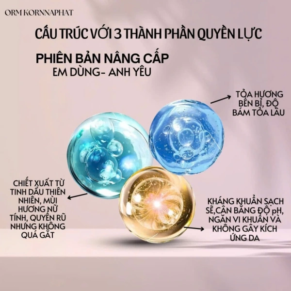 Thói quen dùng xịt thơm khử mùi nội y thường bỏ lỡ: thời gian lưu hương thực sự kéo dài hơn dự đoán - Ảnh 2 Thói quen dùng xịt thơm khử mùi nội y thường bỏ lỡ: thời gian lưu hương thực sự kéo dài hơn dự đoán - Ảnh 2
