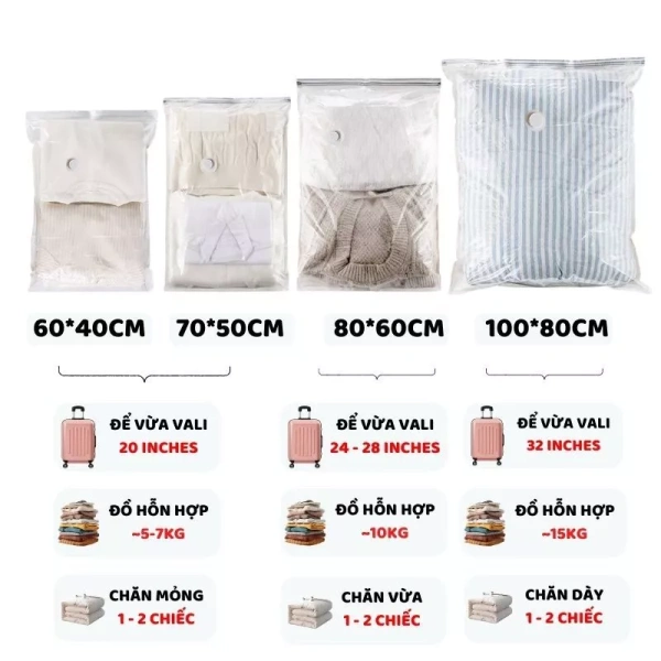 Dưới đây là bảng so sánh nhanh giữa túi dày gấp đôi (sản phẩm M002) và túi hút chân không tiêu chuẩn có sẵn trên thị trường, giúp bạn đưa ra quyết định thông minh hơn. (Ảnh 3)
