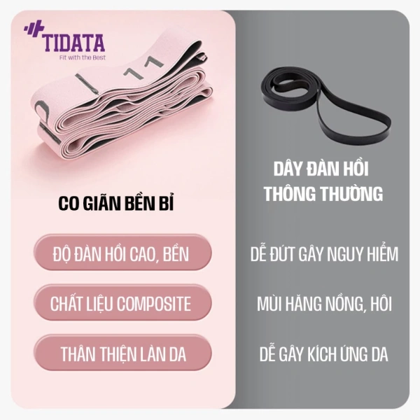 Trong khi cơ bắp nhận được đủ kích thích để phát triển, các sợi cơ dãn (muscle fibers) và mô liên kết quanh khớp cần thời gian thích nghi để giữ được độ kéo giãn. (Ảnh 2) Trong khi cơ bắp nhận được đủ kích thích để phát triển, các sợi cơ dãn (muscle fibers) và mô liên kết quanh khớp cần thời gian thích nghi để giữ được độ kéo giãn. (Ảnh 2)