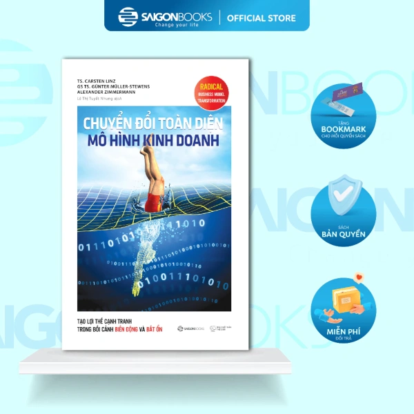 Khi tưởng tượng đổi mới mô hình kinh doanh, thực tế áp dụng lại gặp những rào cản ít ai ngờ.