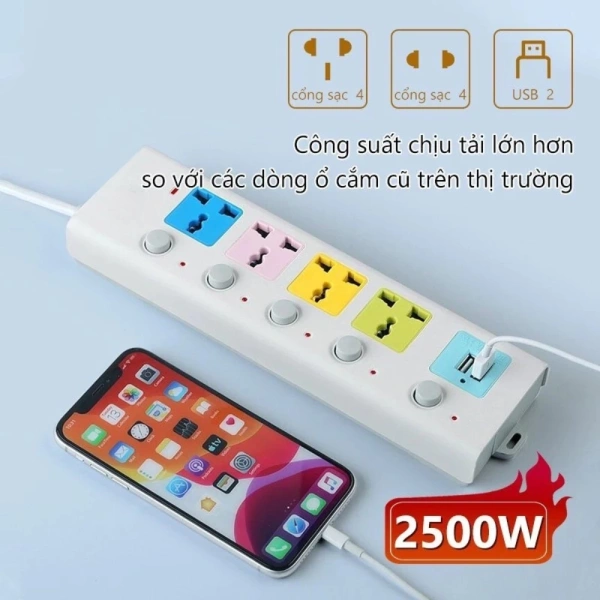 Không gian hạn chế khiến ổ cắm điện có cổng USB dài 4 m trở thành giải pháp an toàn vừa thực tế vừa bất ngờ